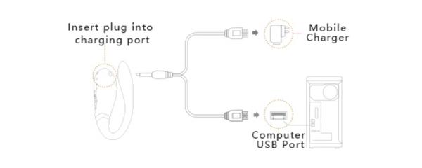 ZALO USA FanFan Couples Massager Bluetooth Rouge Pink